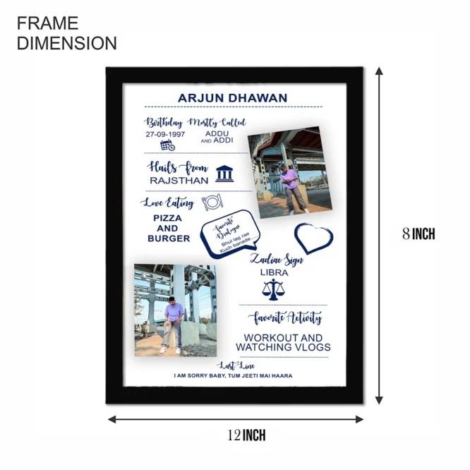 Customized About Frame - Image 2